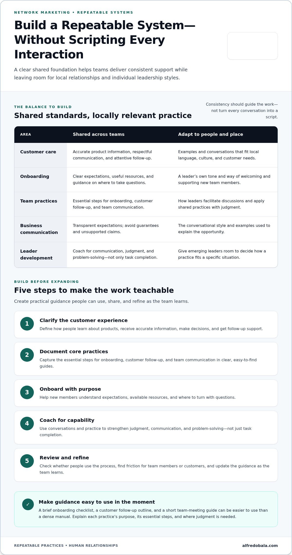 How to Scale a Network Marketing Business: A Practical 2026 Growth Roadmap
