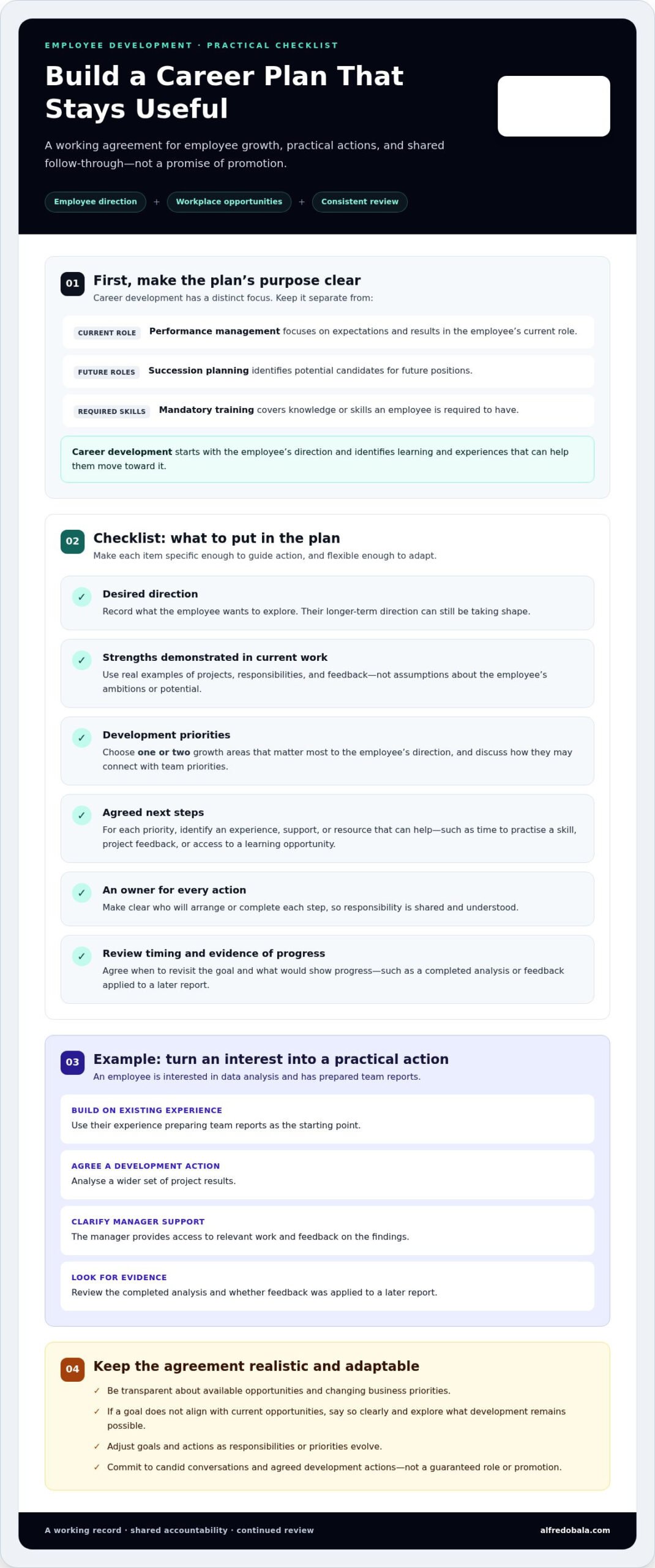 How to Create an Employee Career Development Plan