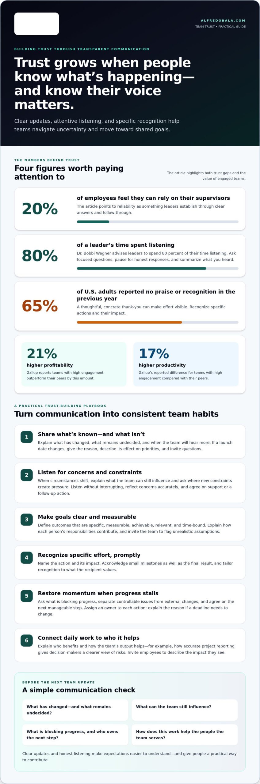 How to Inspire a Team to Achieve Goals With Trust