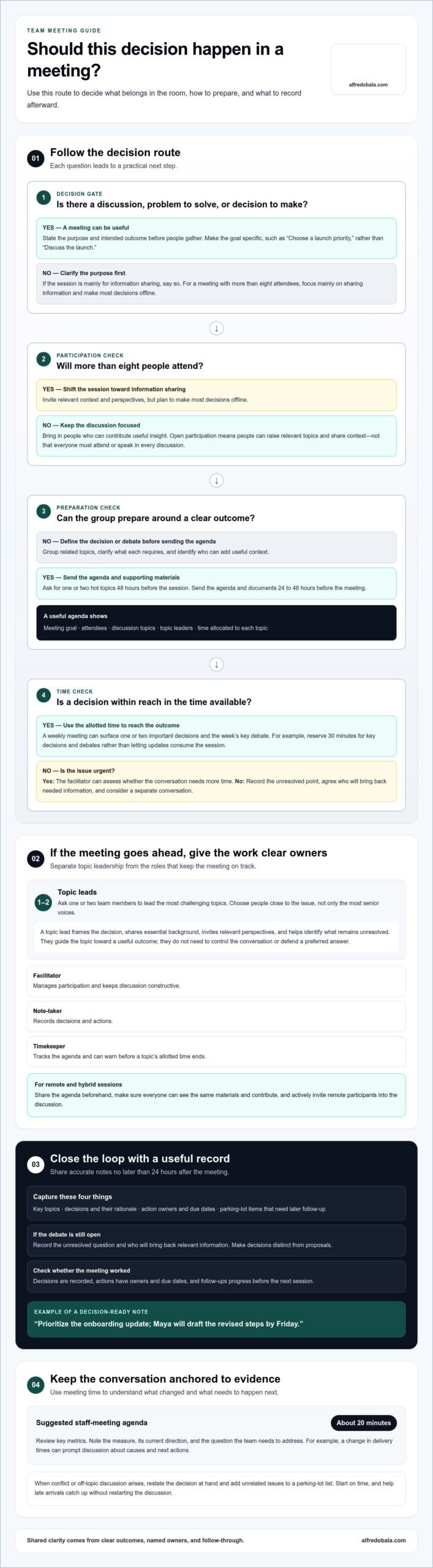 How to Run Effective Team Meetings with Open Decisions